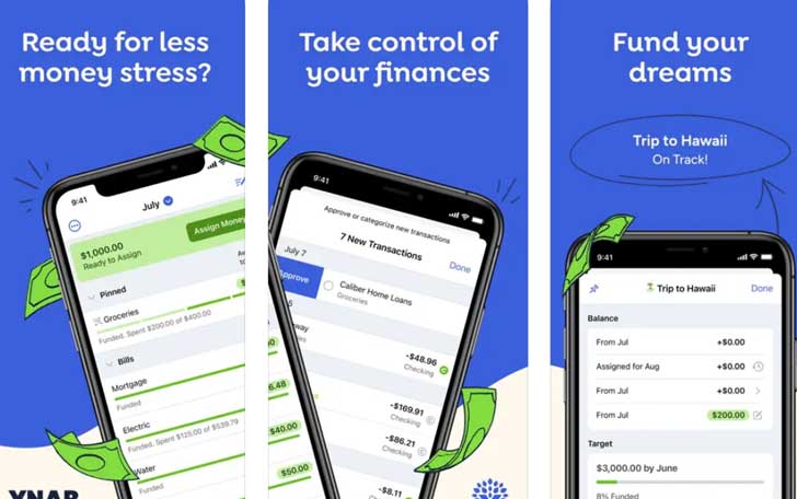 App YNAB para controlar tus finanzas
